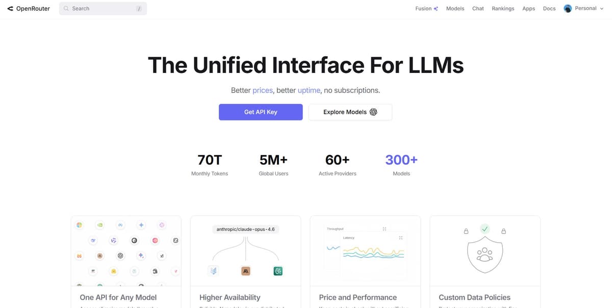 The Ultimate Guide to Free AI API Keys: 6 Platforms You Need to Know ...